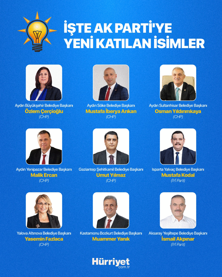 Son dakika haberler: Cumhurbaşkanı Erdoğan rozetlerini taktı... İşte AK Partiye katılan yeni isimler