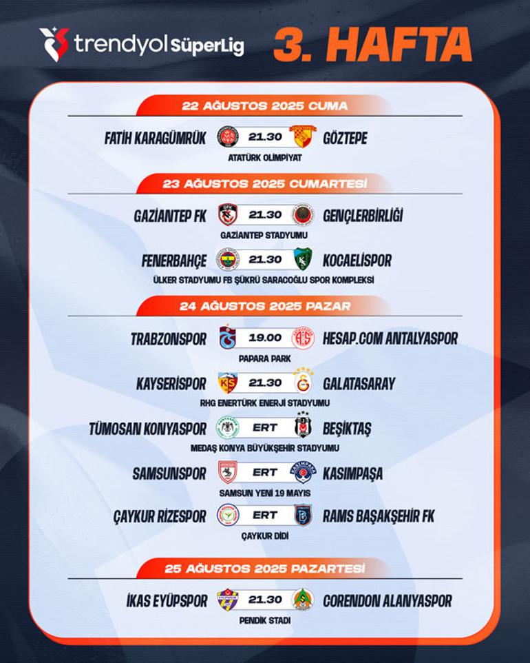 Süper Ligde 3. ve 4. hafta maçlarının programı açıklandı 3 maç ertelendi