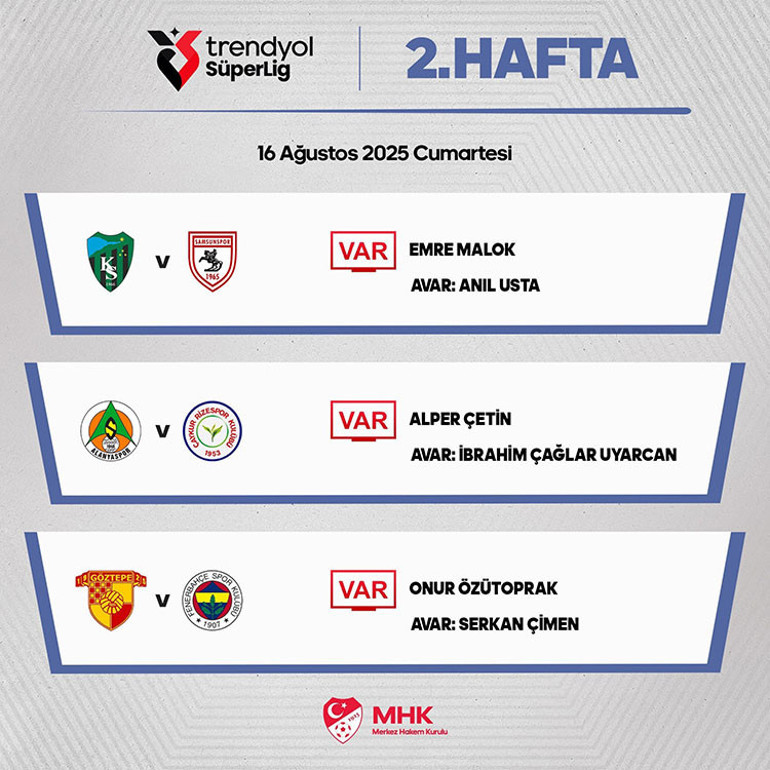 Süper Ligde günün maçlarının VAR hakemleri belli oldu