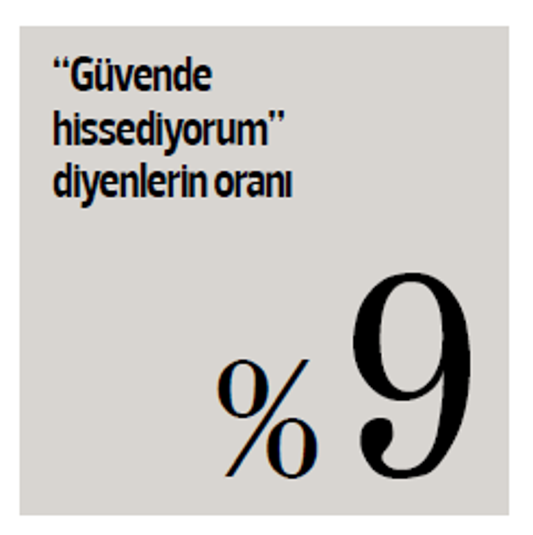 17 Ağustos Gölcük depreminin 26’ncı yıldönümünde 200 kişiyle görüştük: Kendimi güvende hissetmiyorum