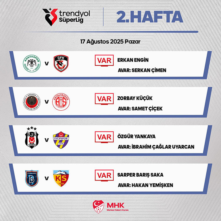 Süper Ligde günün maçlarının VAR hakemleri belli oldu