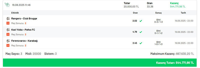 Deplasman takımları geceye damga vurdu 3 aynı kuponla toplamda 1.635.813 TL kazandı
