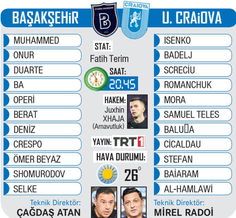 3 takım, tek yürek Zafer için sahadayız