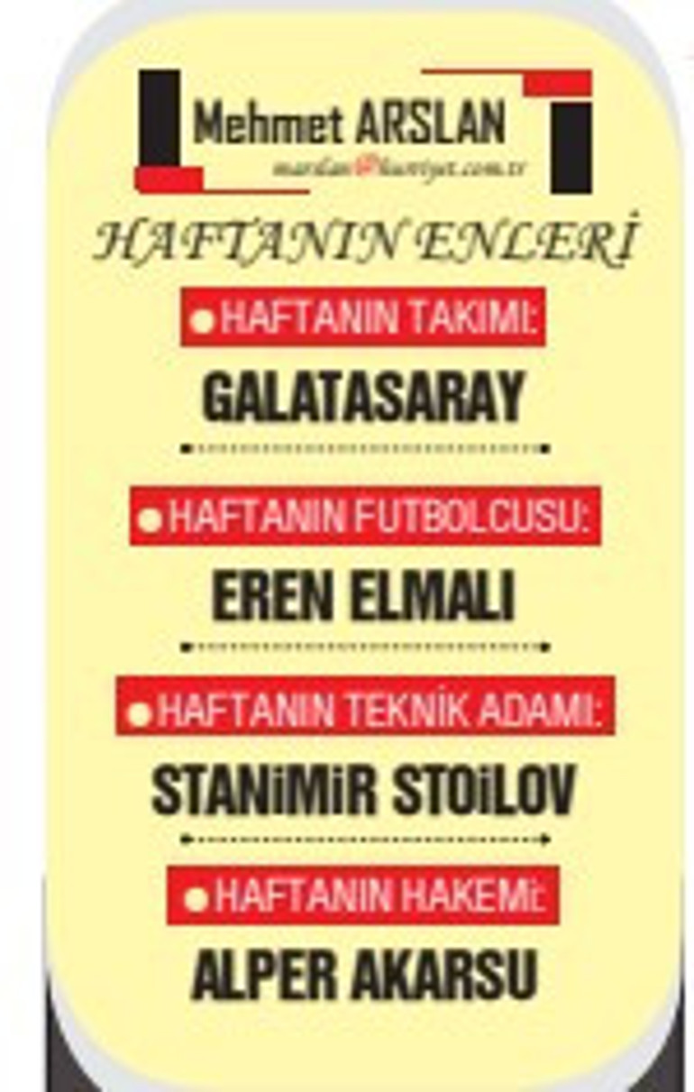 Futbol Konseyi: Galatasarayın tek takibi, takımdaki ücret dağılımı
