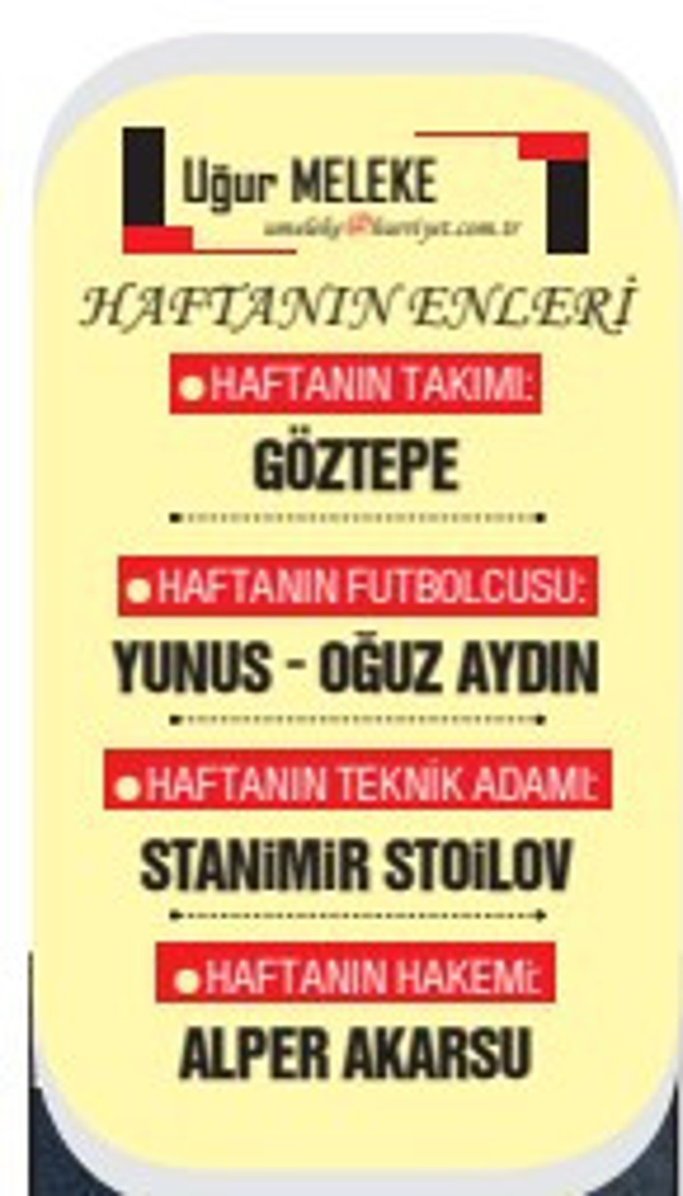 Futbol Konseyi: Galatasarayın tek takibi, takımdaki ücret dağılımı