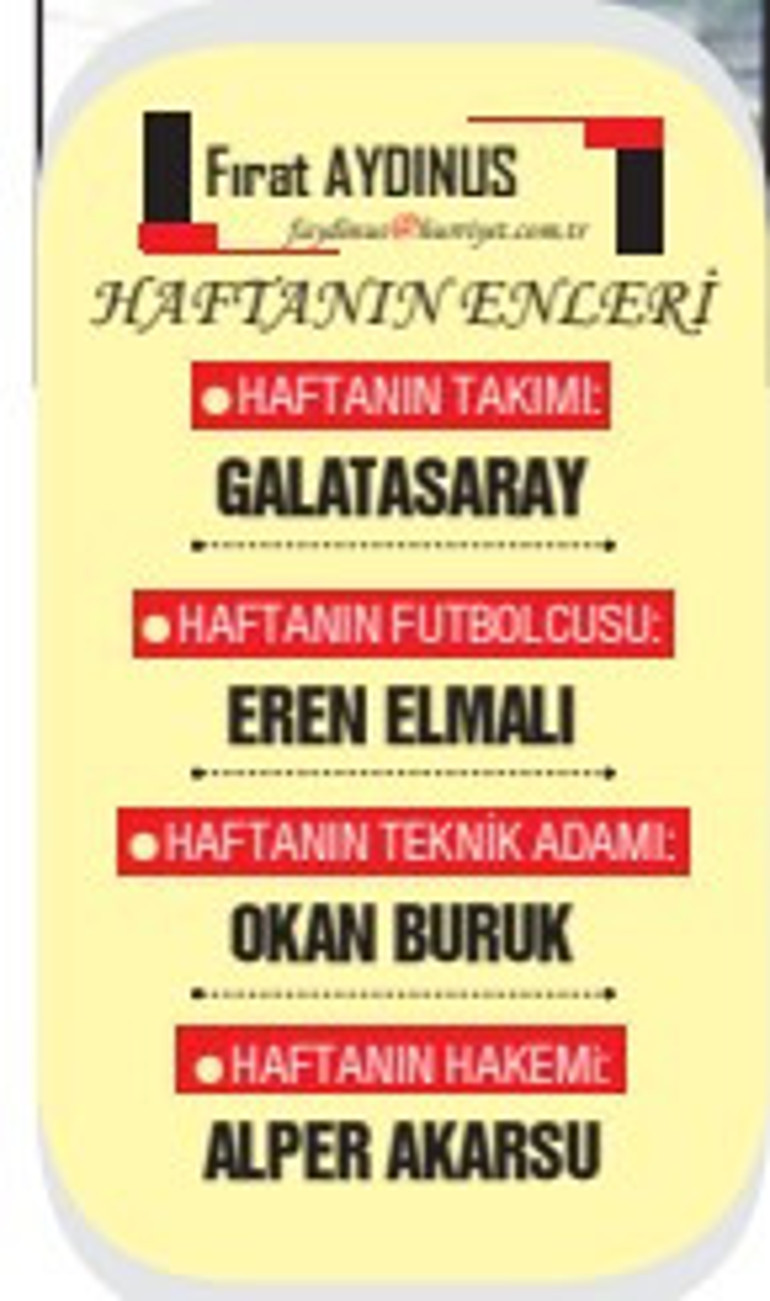 Futbol Konseyi: Galatasarayın tek takibi, takımdaki ücret dağılımı