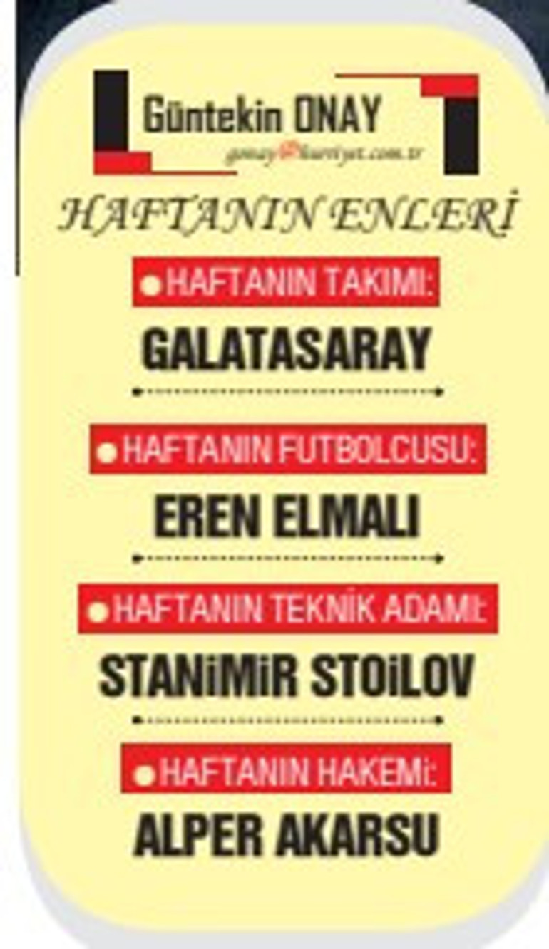 Futbol Konseyi: Galatasarayın tek takibi, takımdaki ücret dağılımı