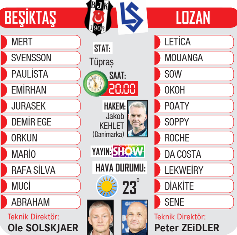 Türkiyenin zafer gecesi olsun