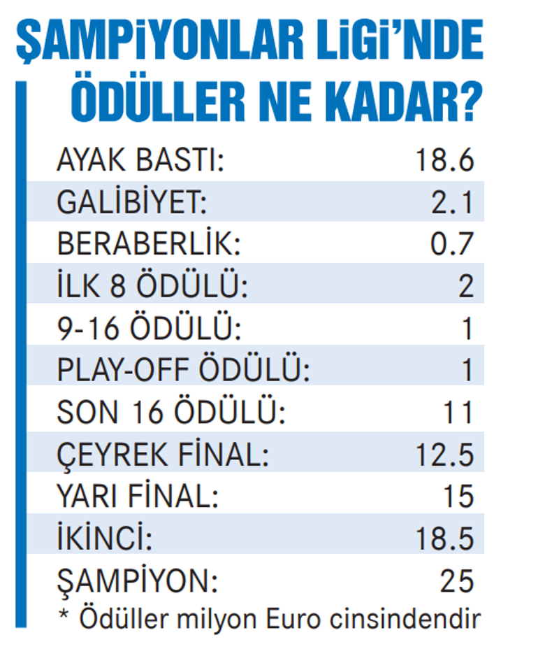 Haydi kura şansı bizimle olsun