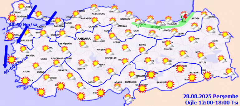 Meteoroloji: Hava durumu