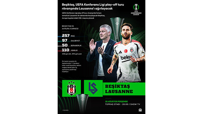 Canlı anlatım: Beşiktaş - Lausanne-Sport (UEFA Konferans Ligi)