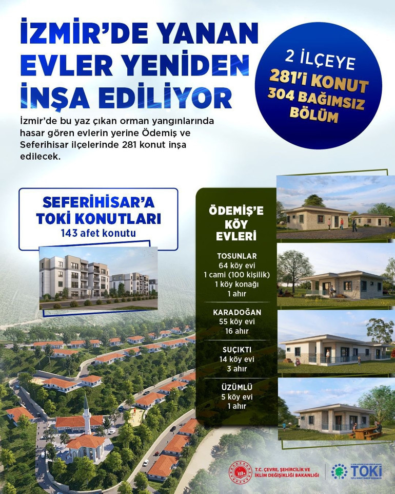 İzmirde afet konutları yükseliyor Bakan Kurum: Yanan her evin yerine yenisini yapacağız