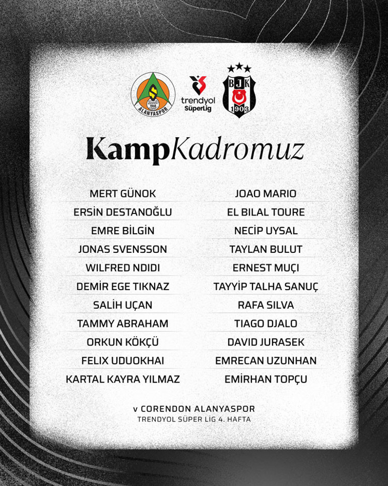 Beşiktaş, Alanyaspor maçı kamp kadrosunu açıkladı