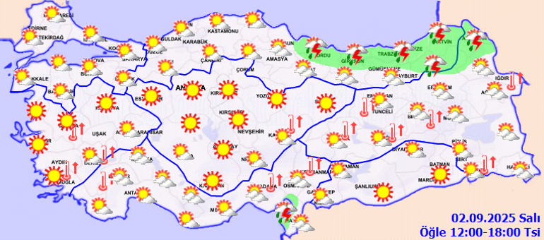 Hava Durumu
