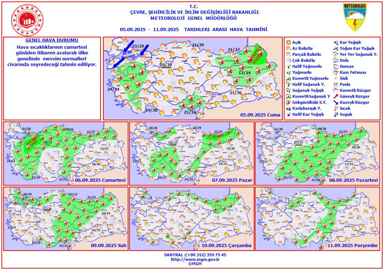 Dikkat Meteoroloji bölge bölge uyardı: Kuvvetli yağış, fırtına ve toz taşınımı geliyor