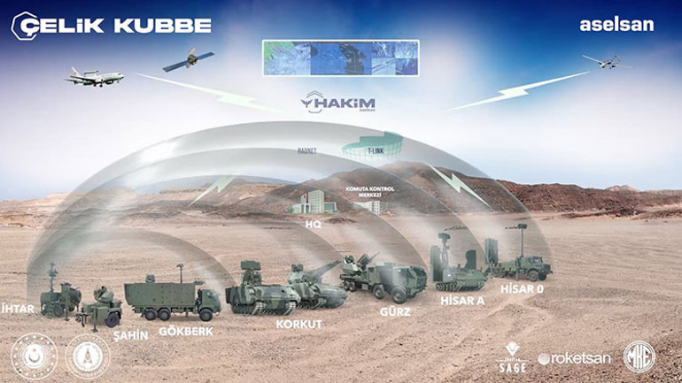 Yunanistan basını Altay ve Çelik Kubbeyi manşete taşıdı: Yeni dönemin simgesi... Dengeleri değiştirecek
