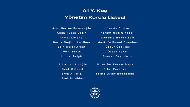 Ali Koç, yönetim kurulu aday listesini tesim etti