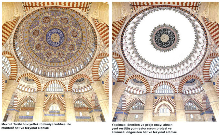 Türkiye’nin tarım problemi