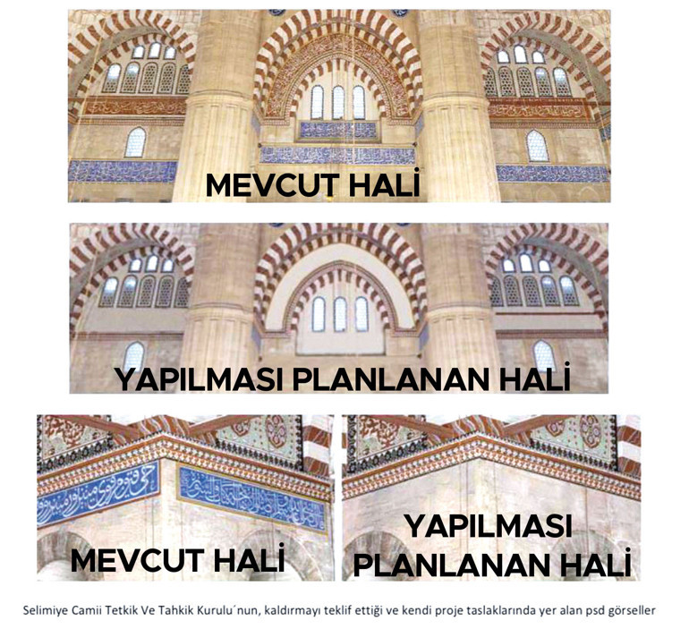 Türkiye’nin tarım problemi