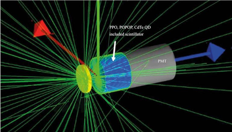 Liseli Arda ve Buket evrenin sırrının peşinde