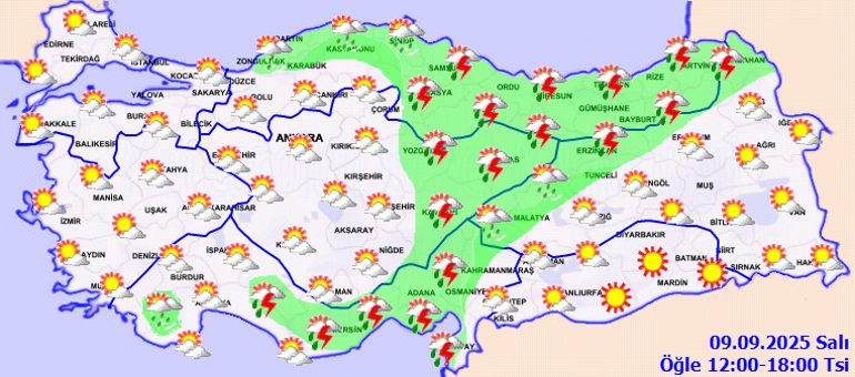 Hava tahmini