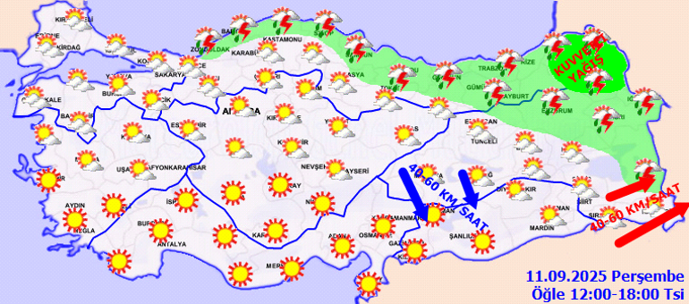 Meteorolojiden uyarı