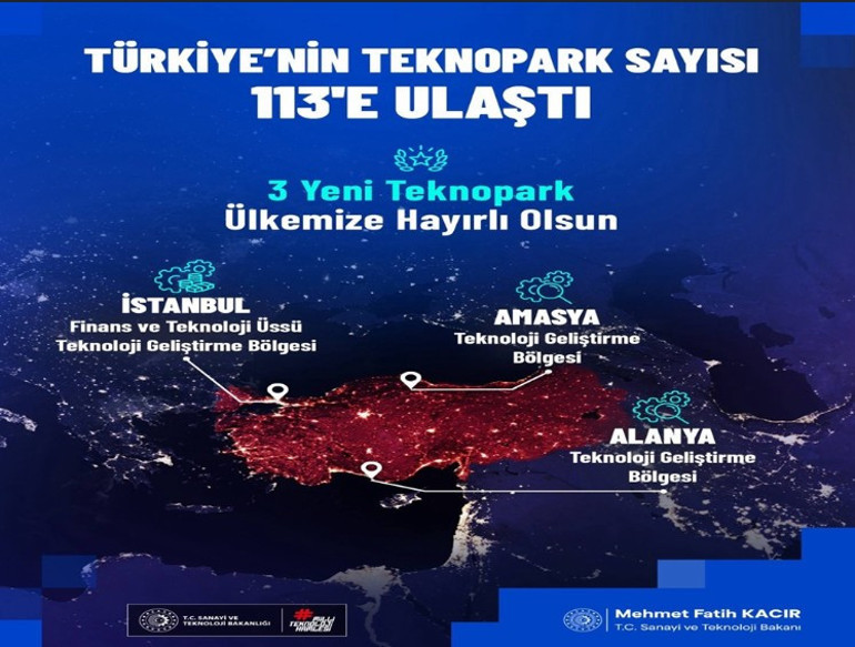 Yeni kurulan teknoparklar