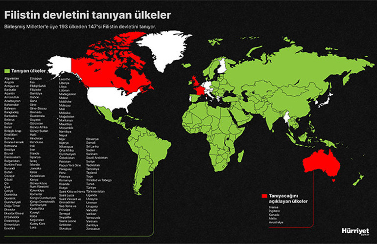 İsrailin Gazzeyi işgal planı Batıda tepkileri tetikledi: İşte Filistini tanıyan ülkeler