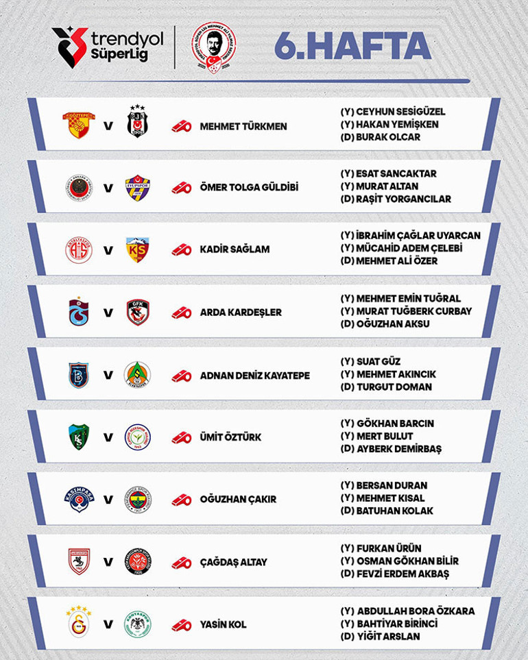 Süper Lig 6. haftanın hakemleri