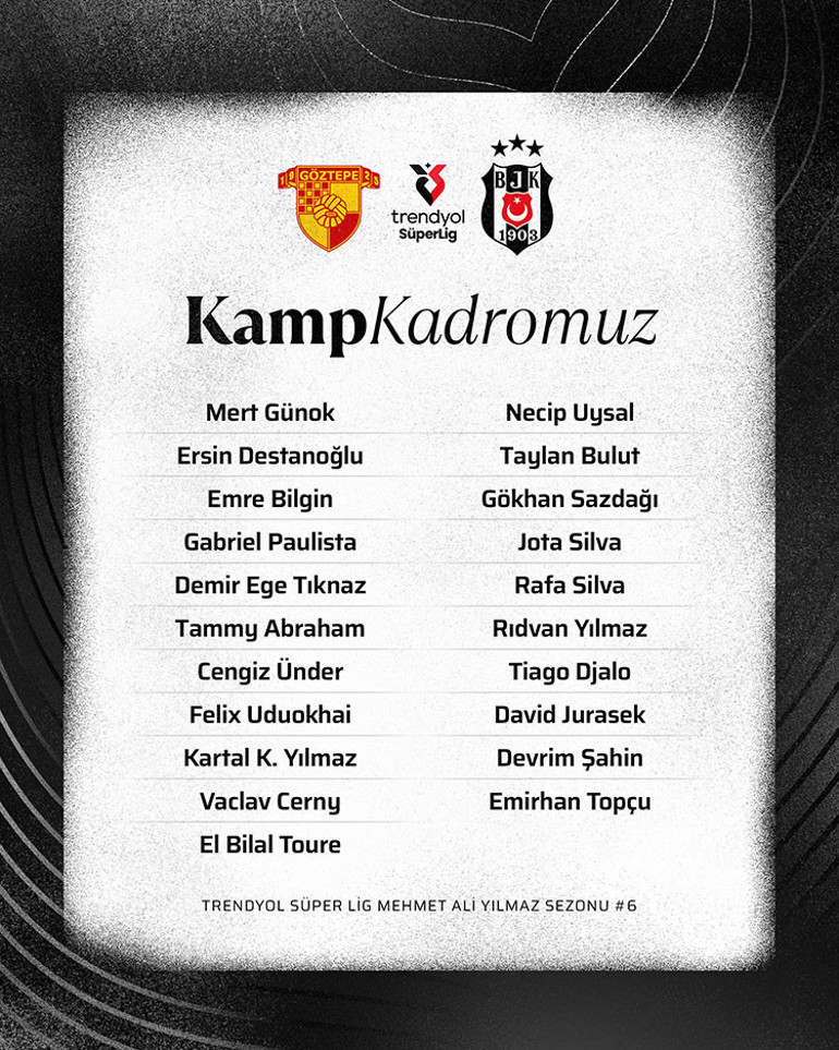 Beşiktaşın Göztepe maçı kamp kadrosu belli oldu