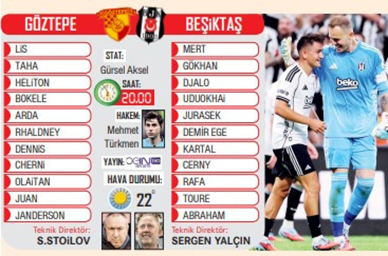 Beşiktaş, İzmirde 3 puan peşinde
