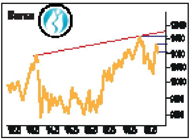 Temkinli iyimserlik sürüyor