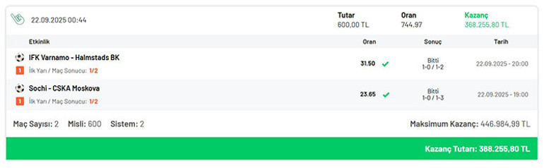 İlk Yarı / Maç Sonucu Tahminlerini Bildi Misliyle Kazandı