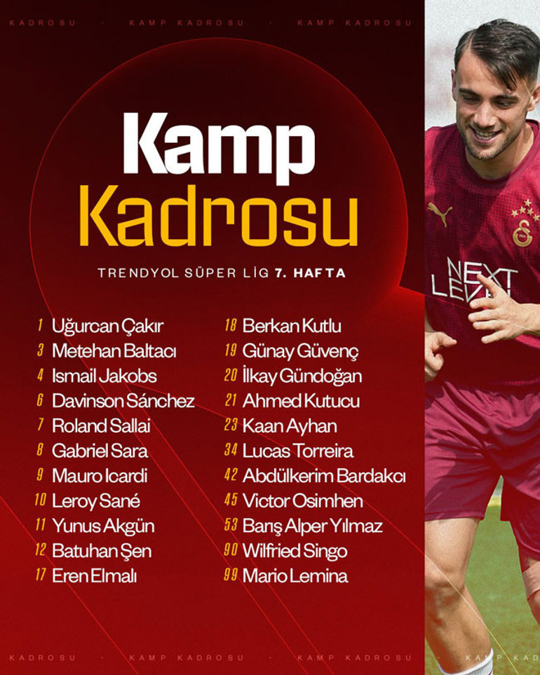 Galatasarayın Alanyaspor maçı kamp kadrosunda Osimhen müjdesi