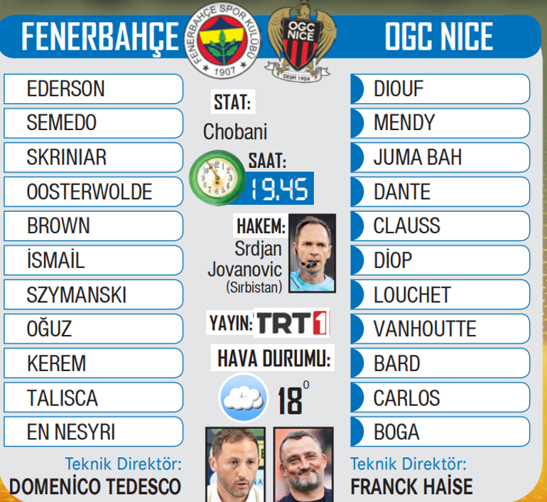 Fenerbahçe taraftarları