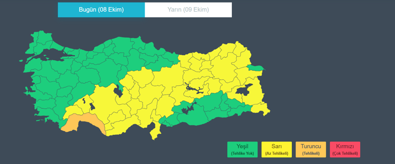 Hava durumu uyarıları