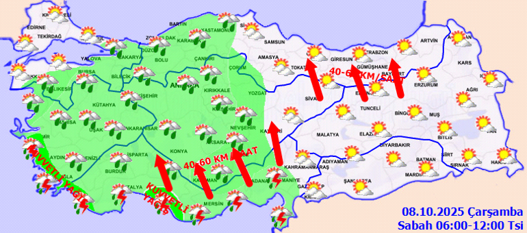 Hava tahmini - kuvvetli yağış uyarısı