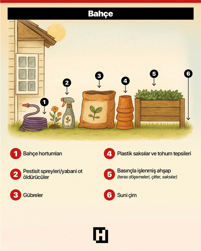 Herkesin evinde varlar... Her gün kullandığınız bu eşyalar çocuk sahibi olmanıza engel olabilir