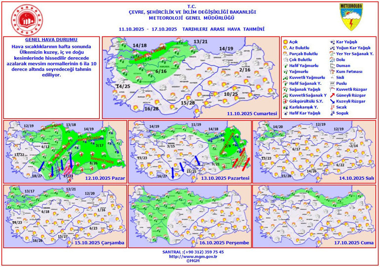  Bugün yağmur yağacak mı