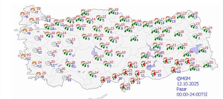 Lapa lapa kar geliyor Meteoroloji alarm verdi: Kuvvetli sağanak ve fırtına uyarısı | İstanbula ne zaman kar yağacak İşte kar ve yağmur beklenen iller
