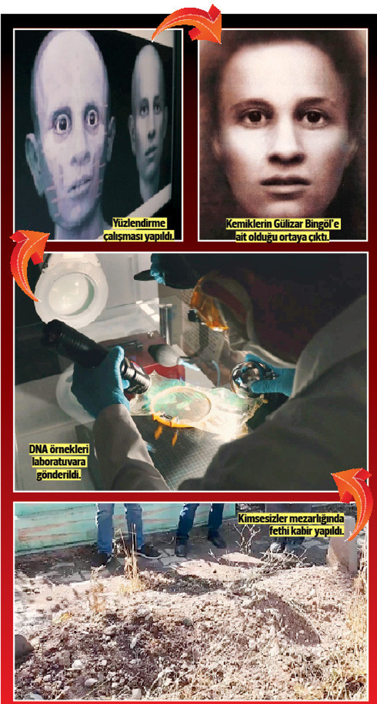 Gülizar gerçeği mezardan fısıldadı