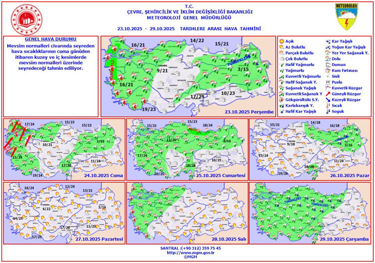 Umarım tahminim gerçekleşmez diyerek uyardı | Prof. Dr. Orhan Şen: İstanbula şiddetli yağış geliyor Sel riski var