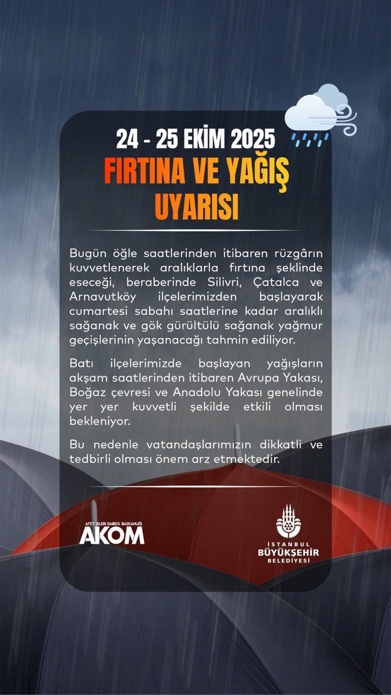 Kuvvetli yağış ve fırtına uyarısı