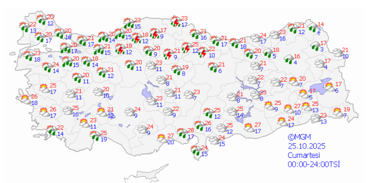 İzmir'de yağmur altında sokak