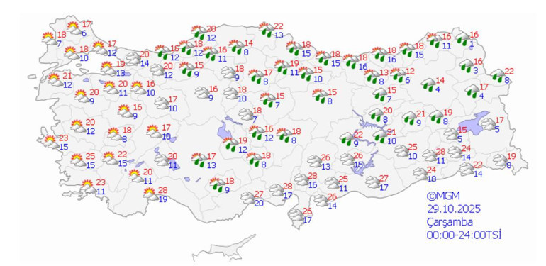 Bölgesel yağış tahmini