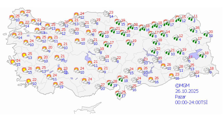 Meteoroloji tahmin haritası