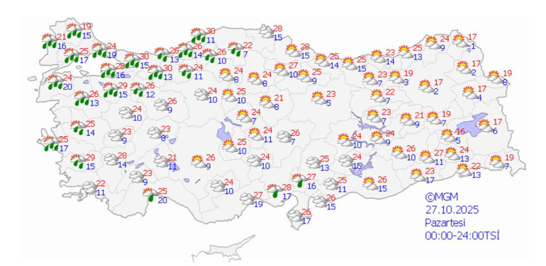 Yağış uyarısı