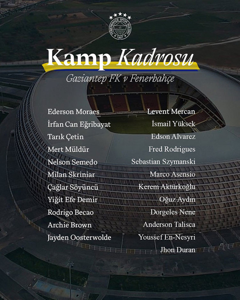 Fenerbahçe kamp kadrosu Gaziantep FK maçı için açıklandı
