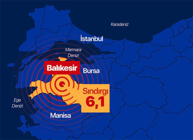 Dün geceden beri 500, 3 ayda 12.000 sarsıntı: Sındırgıda deprem fırtınası | 6 büyüklüğünde yeni depremler sürpriz olmaz Bu mesaj çok daha önemli