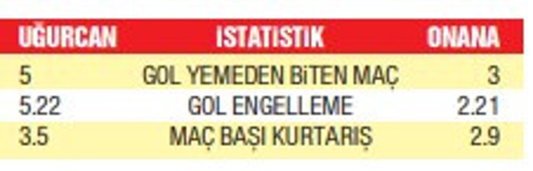 Galatasaray- Trabzonspor maçı öncesi sürpriz gelişme Okan Burukla görüştü: Oynamak istiyorum